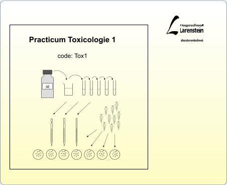 Practicum Toxicologie 1  code: Tox1